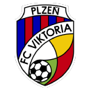 Viktoria Plzen