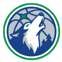 Minnesota Timberwolves