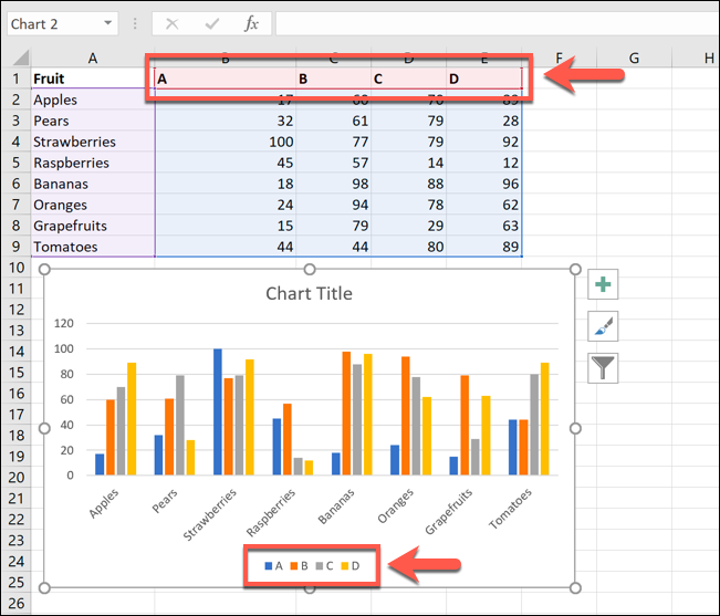 An example Excel worksheet, with a bar chart showing multiple data series 