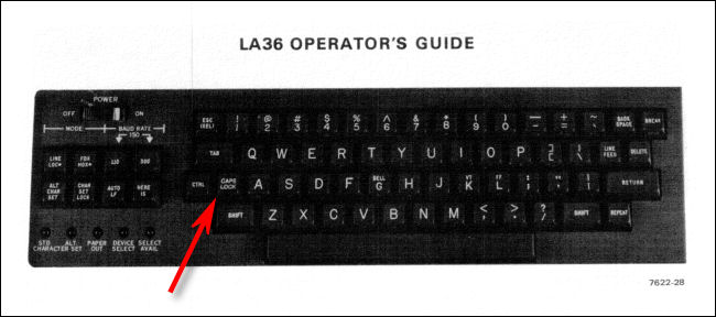 The Caps Lock key on a A DEC LA36 DECWriter II Keyboard.