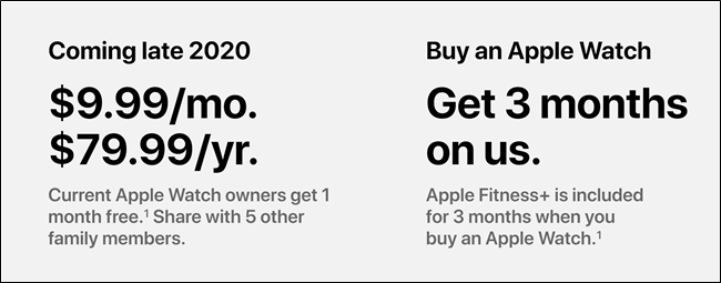 Apple Fitness+ pricing