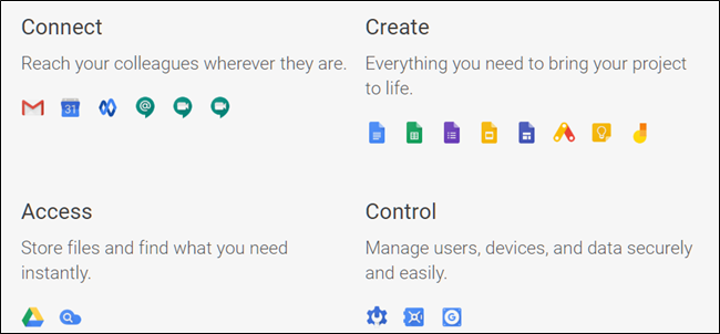 Brief overview of G Suite