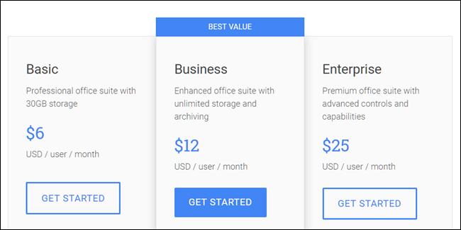 The cost of the three main versions of G Suite