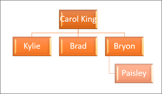 xFamily-tree-16.png